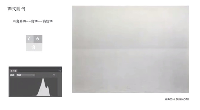 高短调
